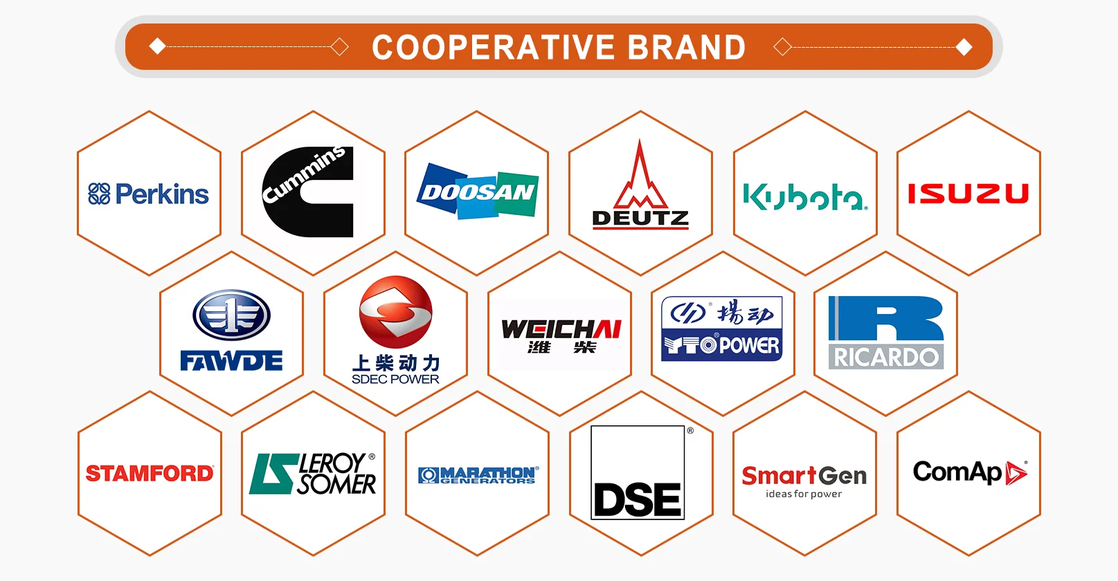 Генератори комерційного кооперативного бренду